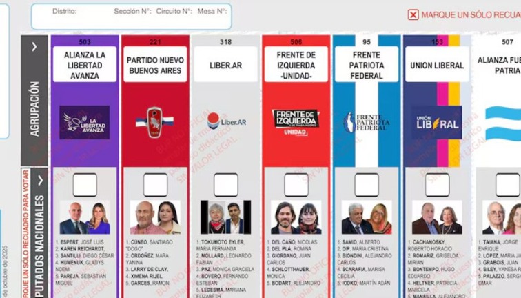 En este momento estás viendo La Justicia rechazó la reimpresión de boletas de La Libertad Avanza